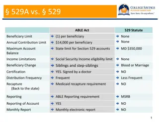 A Comprehensive Comparison of 529 vs ABLE Accounts and Considerations for Implementing ABLE with CSPM