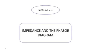 Impedance and Phasor Diagrams in AC Circuits