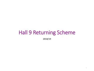 Residence Returning Scheme Points Allocation Guidelines