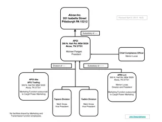 Alcoa Inc. Affiliates and Divisions Overview