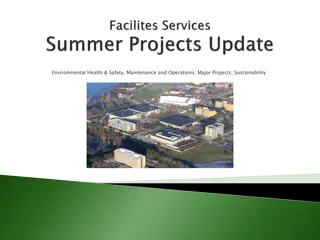 Campus Renovation and Construction Projects Overview