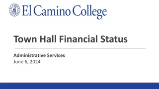 Town Hall Financial Status & Projections Update - June 6, 2024