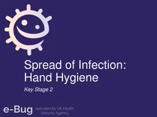 Importance of Hand Hygiene for Preventing Infections