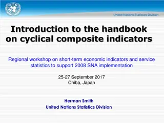 Handbook on Cyclical Composite Indicators Overview