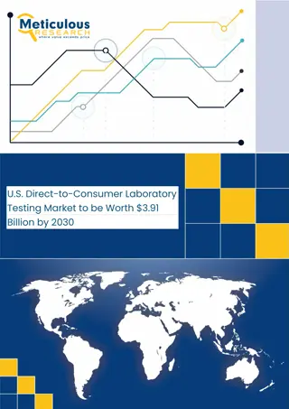 US Direct-to-Customer Laboratory testing