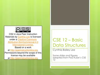 Priority Queues in Java: Implementation and Use Cases