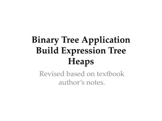 Expression Tree Construction: Building Fully Parenthesized Expression Trees