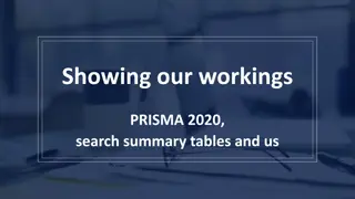 Enhancing Research Reporting with PRISMA 2020 Summary