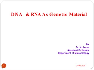 DNA and RNA as Genetic Material