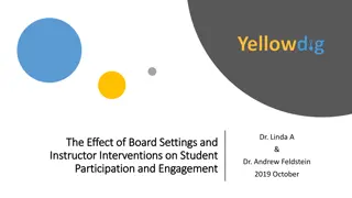 Exploring the Impact of Board Settings and Instructor Interventions on Student Participation and Engagement