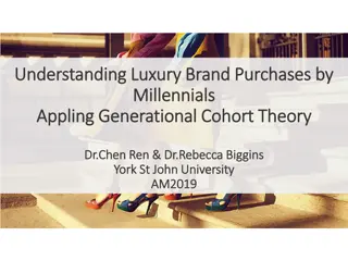 Understanding Luxury Brand Purchases by Millennials: Applying Generational Cohort Theory