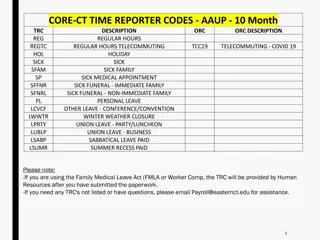 Core-CT Time Reporter Codes and Descriptions for AAUP Employees