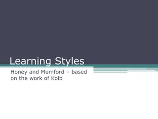 Learning Styles: Honey and Mumford Based on Kolb's Work