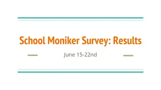 School Moniker Survey Results - Insights and Call to Action