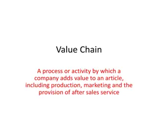 Value Chain Analysis in Agribusiness: Maximizing Value Addition and Product Distribution