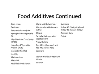 Common Food Additives: Corn Syrup, Dextrose, Evaporated Cane Juice, Hydrogenated Vegetable Oil