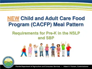 CACFP Meal Pattern Requirements for Pre-K in NSLP and SBP