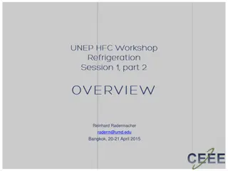 Comparison of Refrigerant Properties and Emissions in Refrigeration Systems