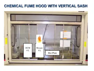 Chemical Lab Incident Response at Purdue University