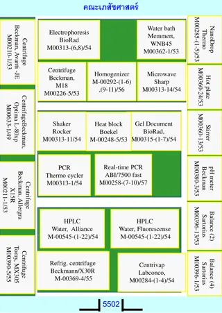 Laboratory Equipment Inventory and Facilities Overview