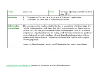 Exploring Latent Heat of Vaporisation through Demonstration