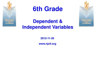 Dependent and Independent Variables in 6th Grade Science