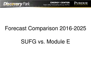 Comparison of Energy Forecasts: SUFG vs. Module E 2016-2025