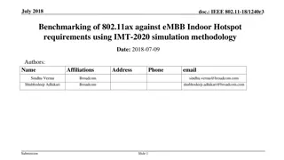 Benchmarking of 802.11ax for eMBB Indoor Hotspot Using IMT-2020 Simulation Methodology