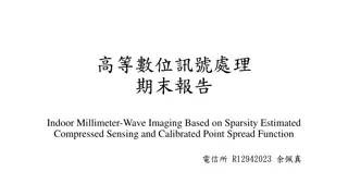 Sparse Millimeter-Wave Imaging Using Compressed Sensing and Point Spread Function Calibration