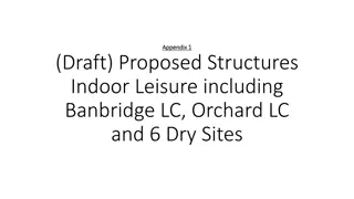 Proposed Indoor Leisure Structures: Banbridge LC, Orchard LC, and Dry Sites