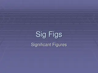 Understanding Significant Figures in Measurements