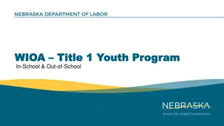 Workforce Innovation and Opportunity Act Youth Program Overview