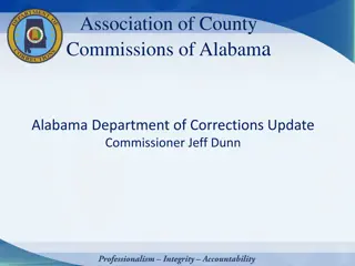 Alabama Department of Corrections Overview