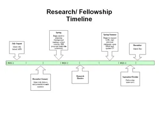 Residency Scholarly Endeavors and Requirements at OHSU