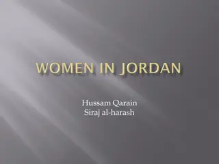 Challenges and Progress in Political Participation of Jordanian Women