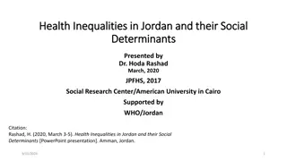 Health Inequalities in Jordan: Social Determinants and Priorities