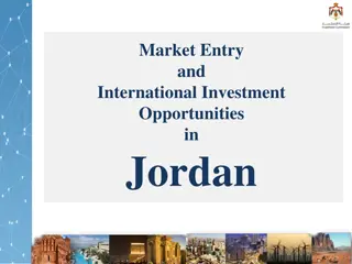 Investment Opportunities in Jordan: A Gateway to Growth in the Middle East