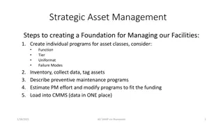 Strategic Asset Management for Facilities Optimization