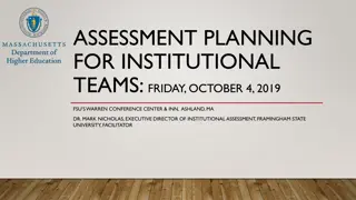 Institutional Assessment Planning Workshop Feedback and Insights