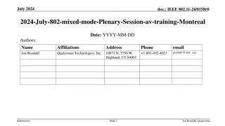 IEEE 802.11-24/0158r0 - July 2024 Plenary Session Training