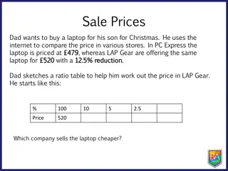 Sale Prices: Comparison and Calculation