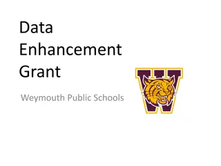 Enhancing Data Management in Weymouth Public Schools