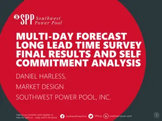 Insights from Multi-Day Forecast Long Lead Time Survey Results