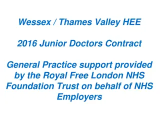 Support for Implementation of 2016 Junior Doctors Contract in General Practice