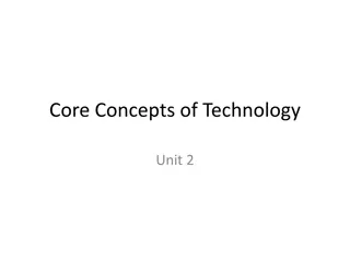 Core Concepts of Technology Unit 2