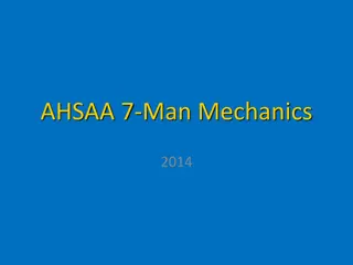 AHSAA 7-Man Mechanics for Football Referees