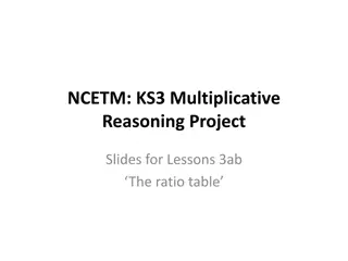 KS3 Multiplicative Reasoning Project: Exploring Ratios through Buying Ribbon and Skirting Board