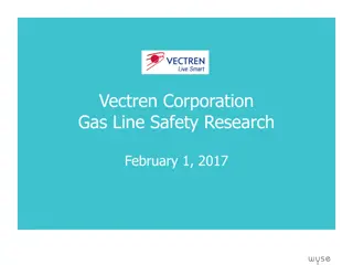 Reasons for Not Calling Before Digging: Gas Line Safety Research Report