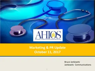 AHIOS Marketing & PR Strategy Update