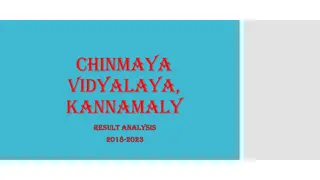 Chinmaya Vidyalaya Kannamaly Academic Result Analysis 2018-2023